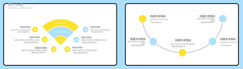 黄色清新动态MBE风格工作汇报PPT模板-10