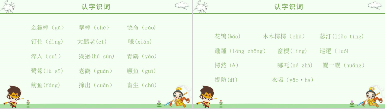 小圣施威降大圣语文课文教学PPT模板-5