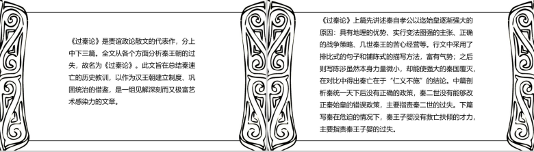 黑白简约过秦论语文课件PPT模板-3