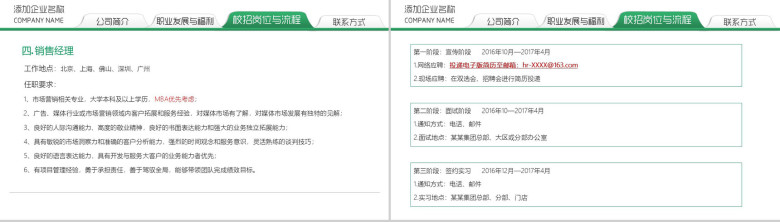 绿色清新大气简约公司企业宣讲校园招聘PPT模板-14