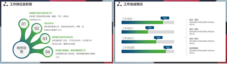 绿色动态企业述职报告简约PPT模板-3