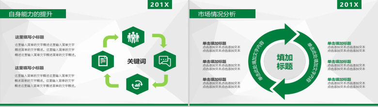 绿色简约年终总结会议报告工作汇报PPT模板-9