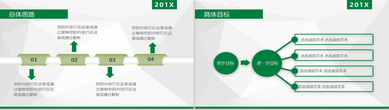 绿色简约年终总结会议报告工作汇报PPT模板-16