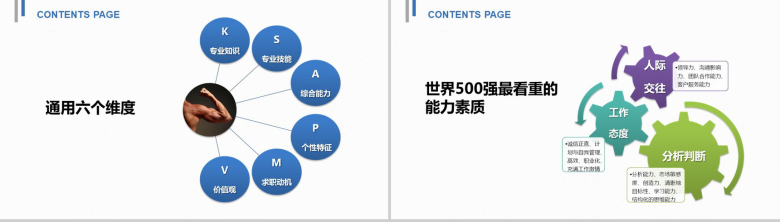 企业培训人力资源通用PPT模板-6