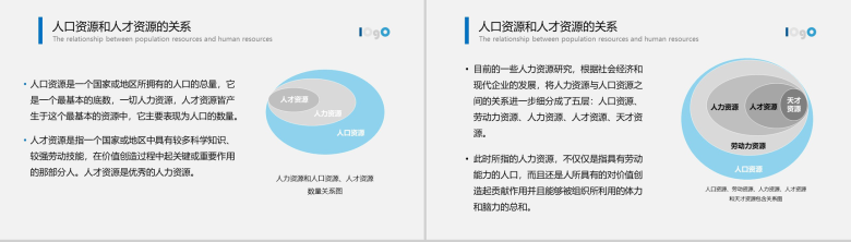 公司企业人力资源管理培训PPT模板-4