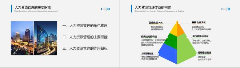 公司企业人力资源管理培训PPT模板-8