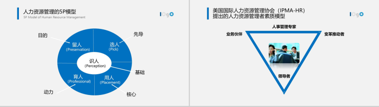 公司企业人力资源管理培训PPT模板-9