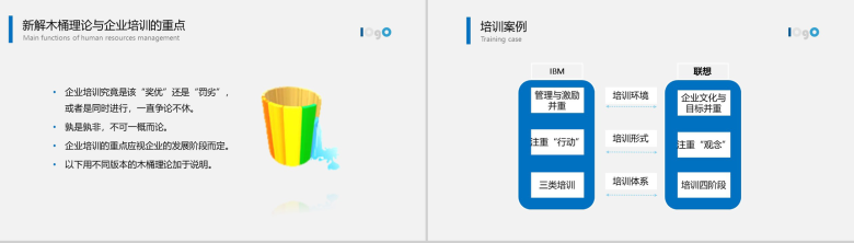 公司企业人力资源管理培训PPT模板-12