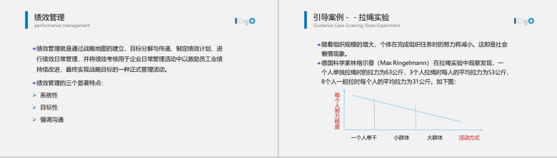 公司企业人力资源管理培训PPT模板-13