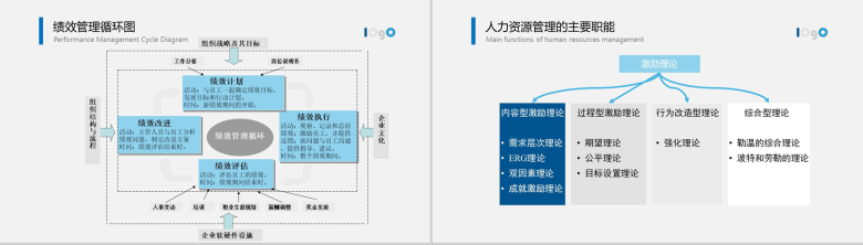 公司企业人力资源管理培训PPT模板-14