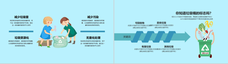 垃圾分类 我先行绿色宣传环保主题课件PPT模板-4