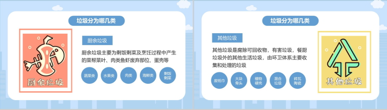 城市垃圾分类教育主题课件PPT-9