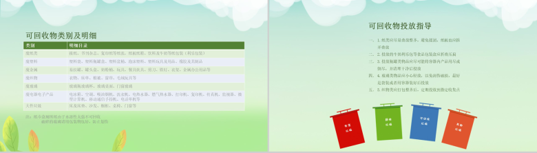 垃圾分类 从我做起 科普教育PPT模板-4
