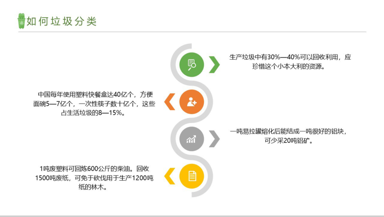 垃圾分类环保教育PPT主题模板-9