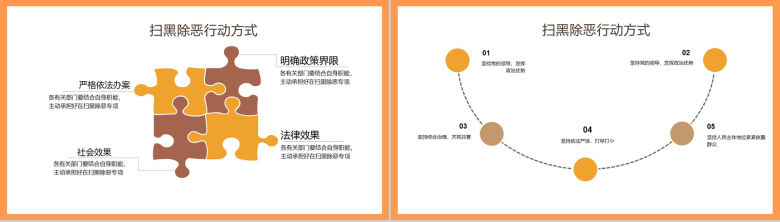 橙色卡通背景惩恶除霸扫黑除恶主题PPT模板-8