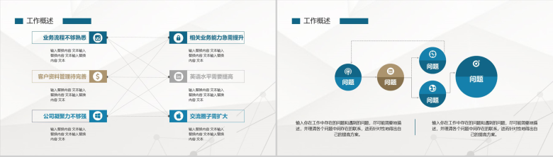 微粒体互联网科技工作总结汇报PPT模板-6