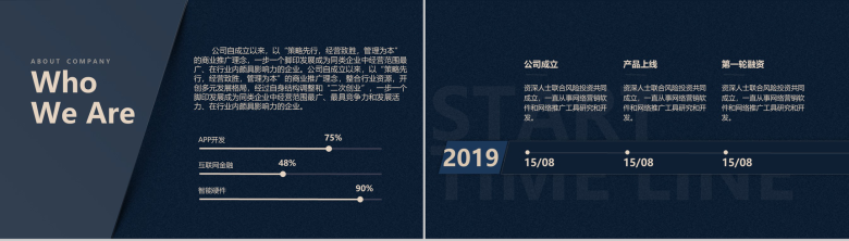 企业项目投资招商引资商业路演宣传PPT模板-4