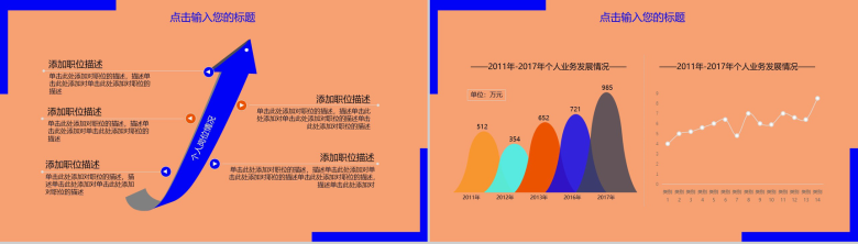 橙色简约大气工作总结数据报告PPT模板-4