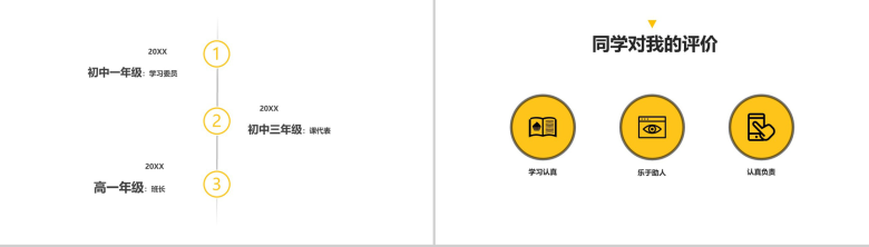 黄色卡通小学生班干部竞选自我介绍PPT模板-4