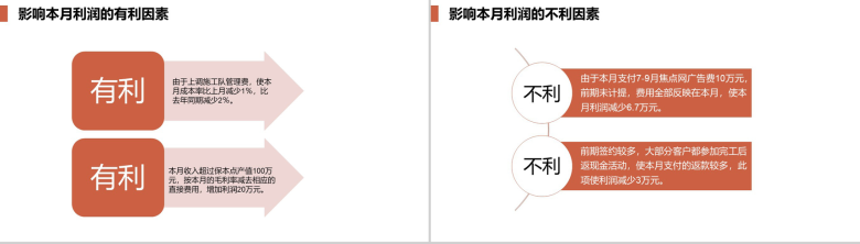 简约大气装修公司财务部月度述职报告PPT模板-4