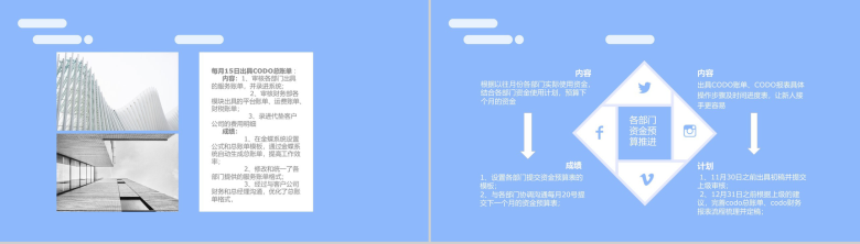 紫色简约风财务部工作总结汇报PPT模板-4