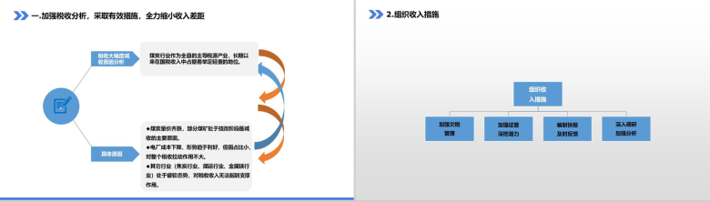 简约商务风税收年度工作总结PPT模板-4