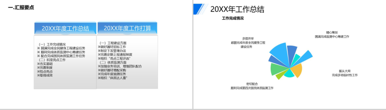 蓝色简约大气局体彩中心工作总结报告PPT模板-2