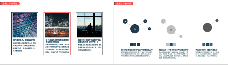 某省高职教管委、质保委、诊改专家委年度工作总结PPT模板-3