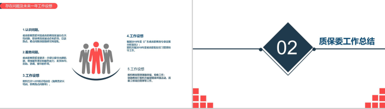 某省高职教管委、质保委、诊改专家委年度工作总结PPT模板-4