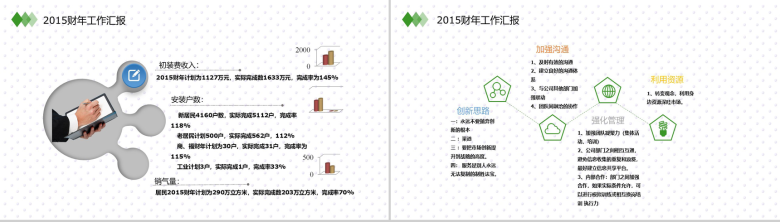 南昌中燃市场开发部年度述职报告PPT模板-3