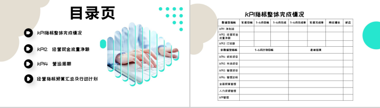 白色简约清新电力设备企业高管中期述职报告PPT模板-2