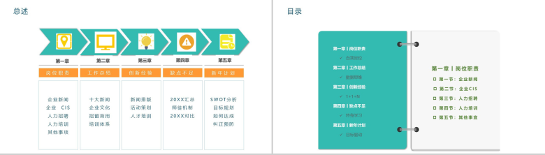 极简彩绘方格企业文化管理专员年度个人述职报告PPT模板-2