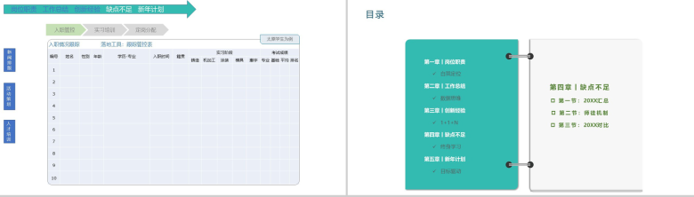 极简彩绘方格企业文化管理专员年度个人述职报告PPT模板-10