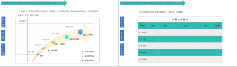 极简彩绘方格企业文化管理专员年度个人述职报告PPT模板-13