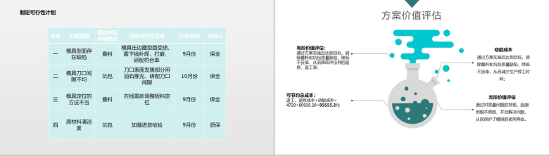 青色扁平化企业班组长年度工作总结述职报告PPT模板-12