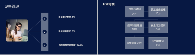 商务太空背景中海能源监督监理技术企业工作总结PPT模板-8