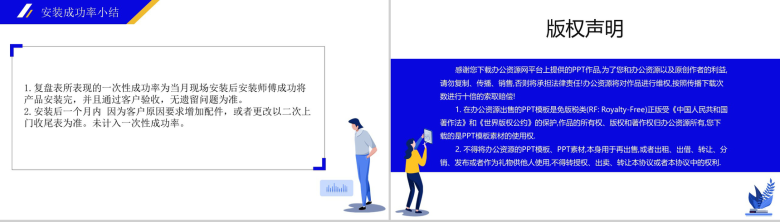 创意扁平化商务家居企业客服年终总结PPT模板-7