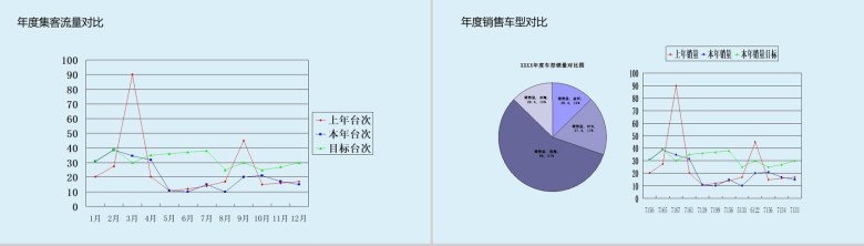 蓝紫色几何元素客服中心20XX年度工作总结PPT模板-4