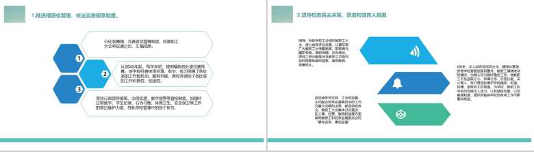 述职之校长离任审计述职报告PPT模板-4