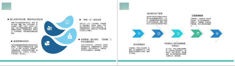 述职之校长离任审计述职报告PPT模板-9