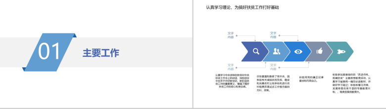 蓝色极简商务公务员挂职锻炼工作总结PPT模板-3