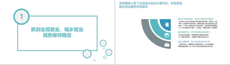 绿色几何拼接人社局工作总结PPT模板-3