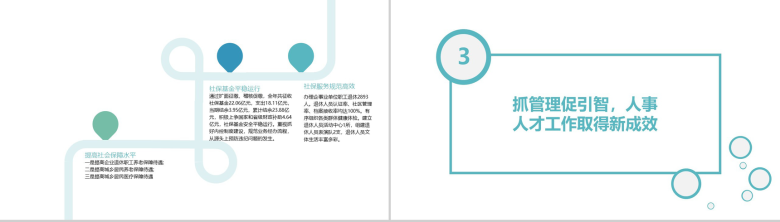 绿色几何拼接人社局工作总结PPT模板-5