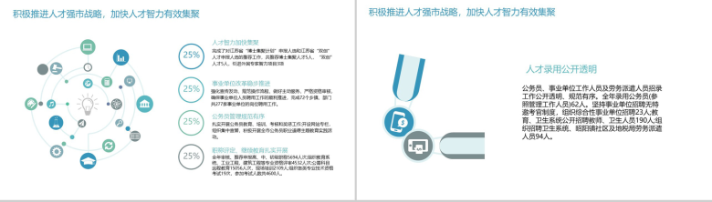 绿色几何拼接人社局工作总结PPT模板-6