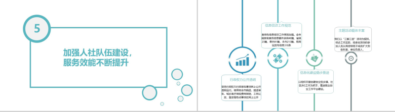 绿色几何拼接人社局工作总结PPT模板-8
