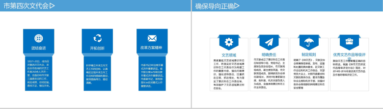 浅蓝色简约商务风市文联述职报告PPT模板-5