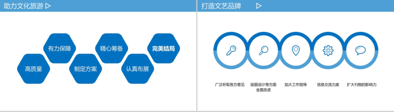 浅蓝色简约商务风市文联述职报告PPT模板-6