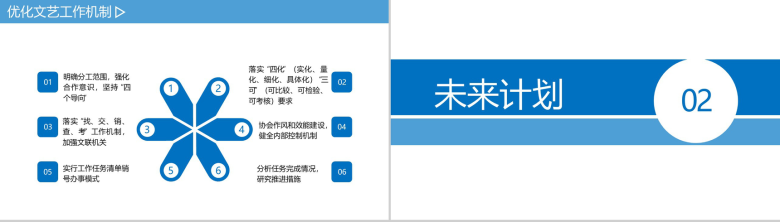 浅蓝色简约商务风市文联述职报告PPT模板-8