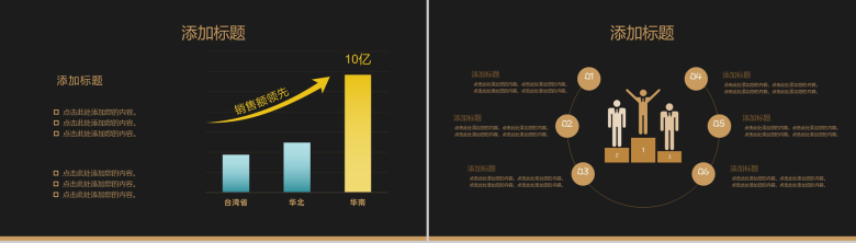 黑金商务风格公司年终总结年中工作总结汇报PPT模板-9