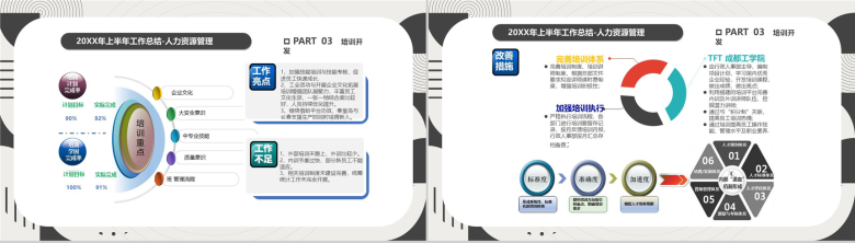 黑白简约创意城都配件公司行政总监年中述职报告PPT模板-5